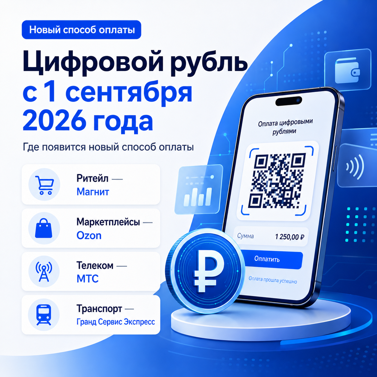 Цифровой рубль с 1 сентября 2026 года: где появится новый способ оплаты
